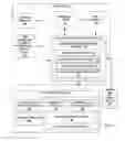 Fig. 04 - Transactional memory system supporting unbroken suspended execution