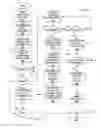 Fig. 06 - Transactional memory system supporting unbroken suspended execution