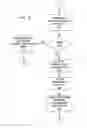 Fig. 07 - Transactional memory system supporting unbroken suspended execution