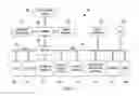Fig. 02 - Instruction set architecture extensions for performing power versus performance tradeoffs