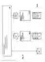 Fig. 04 - Method and device for incremental configuration of IMA type modules