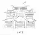 Fig. 04 - Automated communication configuration
