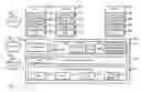 Fig. 01 - System and method for supporting secure subsystems in a client hosted virtualization system