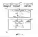 Fig. 07 - System and method for supporting secure subsystems in a client hosted virtualization system