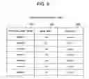 Fig. 07 - Method for changing booting configuration and computer system capable of booting OS