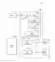 Fig. 01 - Method and system to lower power consumption