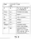 Fig. 08 - SYSTEM AND METHOD FOR PROVIDING SECURE NETWORK SERVICES