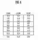 Fig. 07 - INFORMATION PROCESSING APPARATUS, TRANSMISSION INFORMATION ENCRYPTION METHOD, AND TRANSMISSION INFORMATION ENCRYPTION PROGRAM