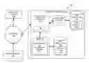 Fig. 01 - Server-side key generation for non-token clients