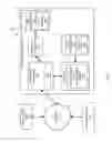 Fig. 02 - Server-side key generation for non-token clients