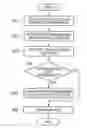 Fig. 01 - COMMUNICATION APPARATUS AND COMMUNICATION METHOD