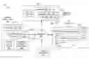 Fig. 01 - SYSTEMS AND METHODS FOR SOFTWARE LICENSE DISTRIBUTION USING ASYMMETRIC KEY CRYPTOGRAPHY