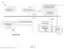 Fig. 08 - SYSTEMS AND METHODS FOR SOFTWARE LICENSE DISTRIBUTION USING ASYMMETRIC KEY CRYPTOGRAPHY