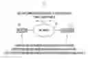 Fig. 01 - Protection of control plane traffic against replayed and delayed packet attack