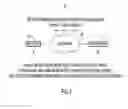 Fig. 02 - Protection of control plane traffic against replayed and delayed packet attack