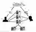 Fig. 01 - METHOD FOR SECURELY DRAWING UP A VIRTUAL MULTIPARTY CONTRACT CAPABLE OF BEING PHYSICALLY REPRESENTED