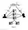 Fig. 02 - METHOD FOR SECURELY DRAWING UP A VIRTUAL MULTIPARTY CONTRACT CAPABLE OF BEING PHYSICALLY REPRESENTED