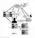 Fig. 03 - METHOD FOR SECURELY DRAWING UP A VIRTUAL MULTIPARTY CONTRACT CAPABLE OF BEING PHYSICALLY REPRESENTED