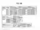 Fig. 07 - Information processing device, program developing device, program verifying method, and program product