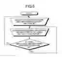 Fig. 08 - Information processing device, program developing device, program verifying method, and program product