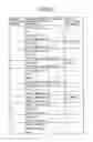 Fig. 24 - Information processing device, program developing device, program verifying method, and program product