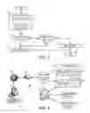 Fig. 03 - System and method for supporting task oriented devices in a client hosted virtualization system