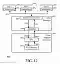 Fig. 07 - System and method for supporting task oriented devices in a client hosted virtualization system