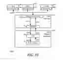 Fig. 07 - System and method for supporting full volume encryption devices in a client hosted virtualization system