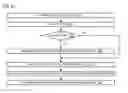Fig. 12 - Branch target address cache for predicting instruction decryption keys in a microprocessor that fetches and decrypts encrypted instructions