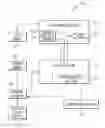 Fig. 01 - Decimal floating-pointing quantum exception detection