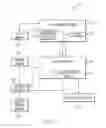 Fig. 02 - Decimal floating-pointing quantum exception detection