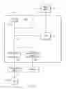 Fig. 04 - Decimal floating-pointing quantum exception detection