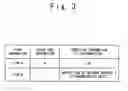 Fig. 04 - Communication system including a switching section for switching a network route, controlling method and storage medium
