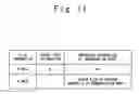 Fig. 12 - Communication system including a switching section for switching a network route, controlling method and storage medium