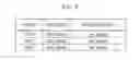 Fig. 03 - Task relay system, apparatus, and recording medium