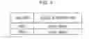 Fig. 05 - Task relay system, apparatus, and recording medium