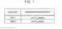 Fig. 08 - Task relay system, apparatus, and recording medium
