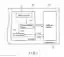 Fig. 02 - Memory device