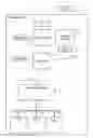 Fig. 01 - Information Processing Apparatus