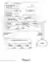 Fig. 02 - Data encryption conversion for independent agents