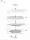 Fig. 01 - Log message anomaly detection