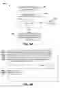 Fig. 06 - Log message anomaly detection