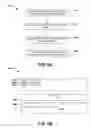 Fig. 07 - Log message anomaly detection