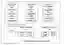 Fig. 01 - System and method for a staggered execution environment
