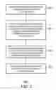Fig. 03 - Selecting a configuration for an application