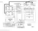 Fig. 03 - Input/output device including a mechanism for error handling in multiple processor and multi-function systems