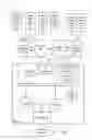 Fig. 02 - Input/output device including a mechanism for accelerated error handling in multiple processor and multi-function systems