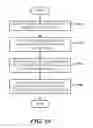 Fig. 11 - Error correcting pointers for non-volatile storage