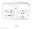 Fig. 06 - Scan insertion optimization using physical information