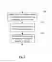 Fig. 07 - Scan insertion optimization using physical information